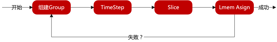 _images/lg_step.png